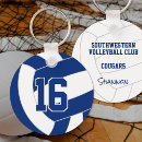 Search for volleyball for players key rings For kids
