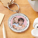 Search for bless key rings Mother
