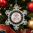 Search for iridescent christmas tree decorations Elegant