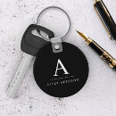 Search for sophisticated key rings Modern