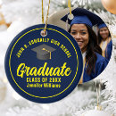 Search for yellow christmas tree decorations Keepsake