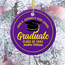 Search for college student christmas tree decorations High school