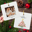 Search for airplane christmas tree decorations Travel