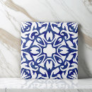 Search for spanish tiles Moroccan