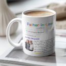 Search for best father in law mugs Modern