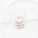Search for pink pumpkin stickers Botanical