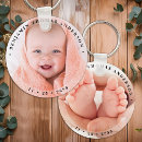 Search for baby key rings Birthday