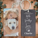 Search for animal key rings Pet loss