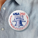 Search for red bell badges July 4th