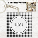 Search for check key rings Trendy
