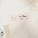 Search for vintage heart stickers Script