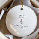 Search for year christmas tree decorations Zbaby