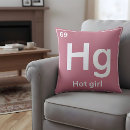 Search for periodic table cushions Cool