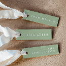 Search for setting name place cards Bride