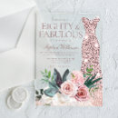 Search for rose gold 80th birthday invitations Pink