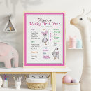 Search for first birthday board posters Baby girl