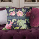 Search for blue velvet cushions Vintage