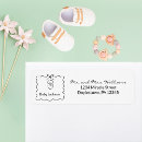 Search for thank you baby shower return address labels Simple