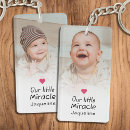 Search for kids name key rings Stylish keepsake  gifts
