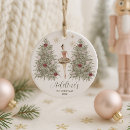 Search for first nutcracker christmas tree decorations Watercolor