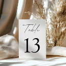 Search for centerpieces weddings Table numbers