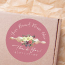 Search for rolling pin stickers Thank you