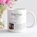 Search for kids ceramic mugs Funny