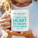 Search for mindfulness quote mugs Teacher