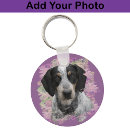 Search for dog lover key rings Cute