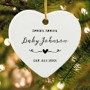 Search for special christmas tree decorations Trendy