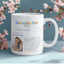 Search for funny for nana mugs Grandmother