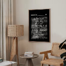 Search for colossians 3 posters Faith