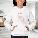 Search for white back hoodies Cute