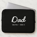 Search for fathersday electronics Modern