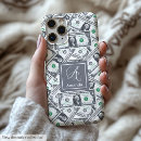 Search for a a monogram designs iphone cases For kids