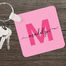 Search for birthday for her key rings Create your own