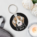 Search for beagle key rings Funny