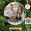 Search for fancy christmas tree decorations Heart