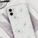Search for era iphone cases Retro