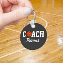 Search for basketball ball key rings Player
