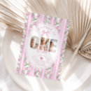 Search for love birthday invitations Coquette