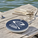 Search for rental key rings Real estate
