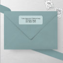 Search for covered return address labels Modern