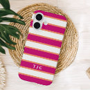 Search for raspberry iphone cases Monogrammed