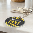 Search for nonno key rings For him