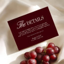 Search for hotel invitations Details hotel information reception