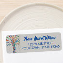 Search for holistic return address labels Yoga instructor