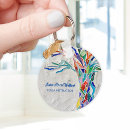 Search for tree key rings Modern