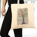 Search for decorative shopping bags Rustic