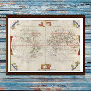 Search for beach map posters Retro